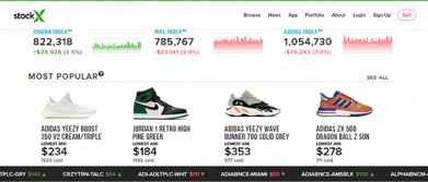 資本正越來越多地流入潮流電商和街頭品牌